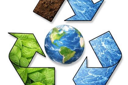 Celebrate Earth Day and Raise your Environmental Consciousness