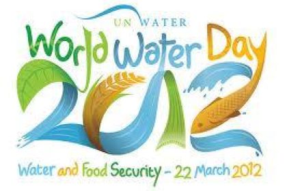 World Water Day Logo